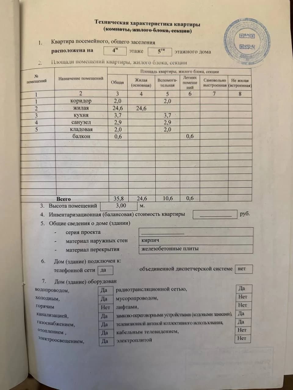 1к. квартира